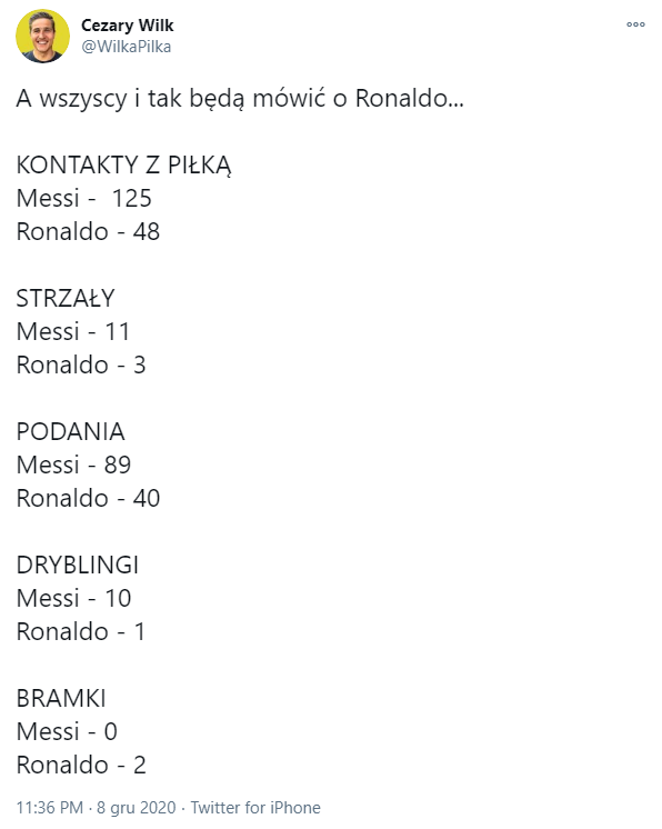 Ronaldo vs Messi w trakcie WCZORAJSZEGO meczu!